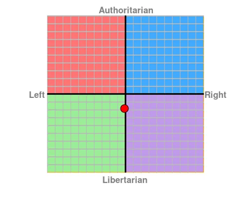 chart(2).png