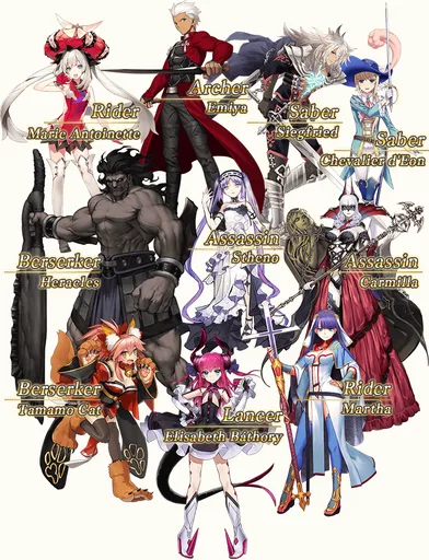 TutorialServants.png