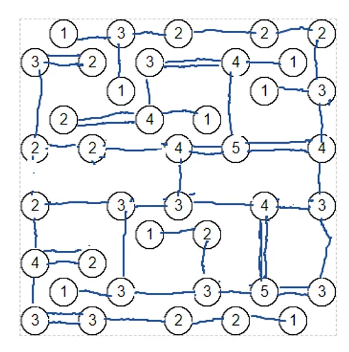 The_inner_workings_of_Karps_brain.png