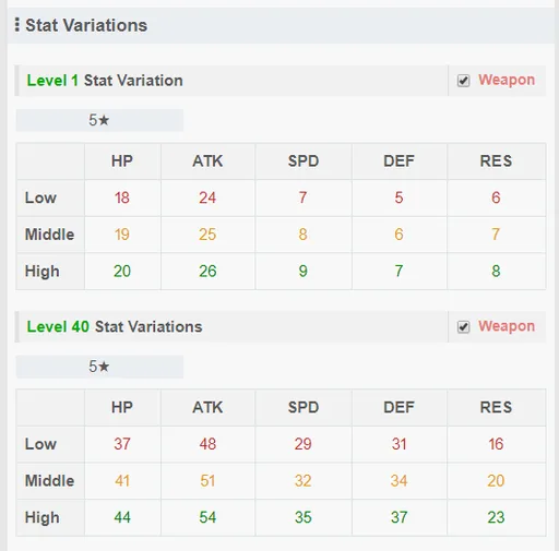 Archived external image