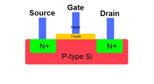 Mosfet_fs.png