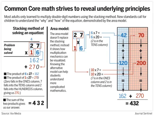 COMMONMATH05GFIX.png