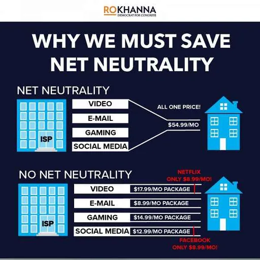 netneutrality.png