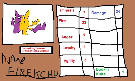 FIres_Inventory.png