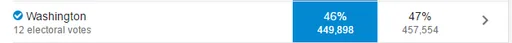 something_doesnt_seem_right.PNG