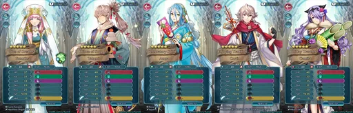 Gunnthra__New_years_lv_40_stats.png