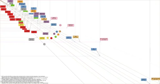 8192px-Vector_Video_Standards.svg.png