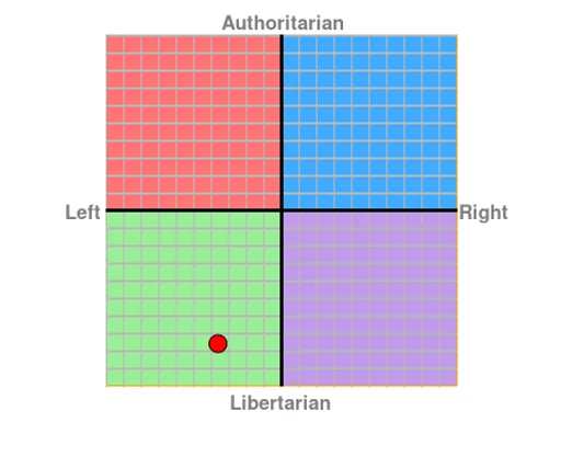 chart.png