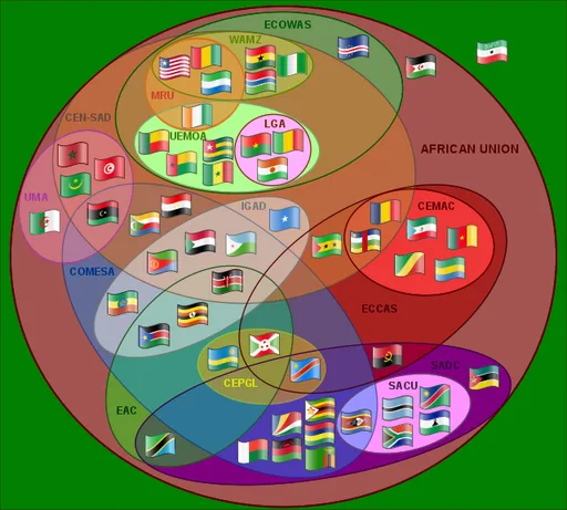 640px-Supranational_African_Bodies-en.svg.png