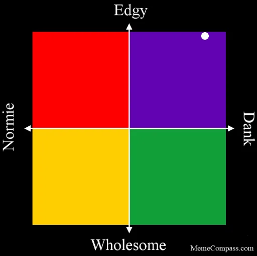 memetestthingidklolitslikeaminmymindletsgooooo.png