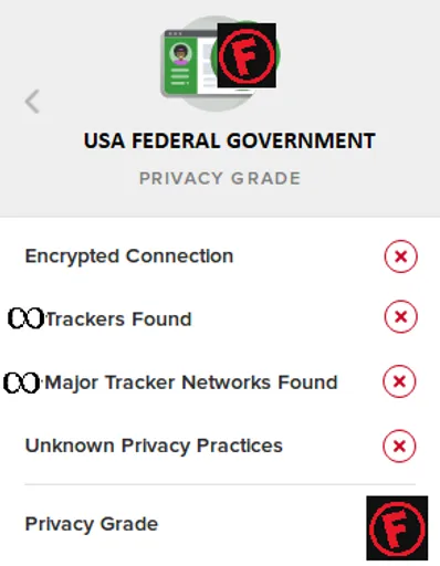 privacygrade.png