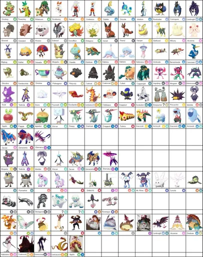 SPOILER_AllGen8Pokemon-811x1024.png