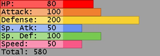 377Regirock_Stats.png