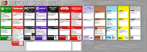 E3_2019_report_card.png