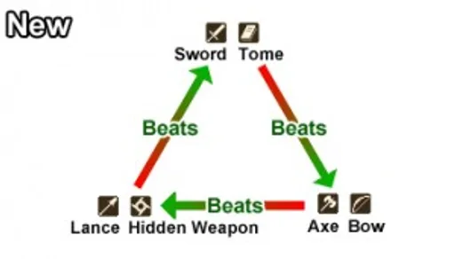 new-triangle-300x171.png