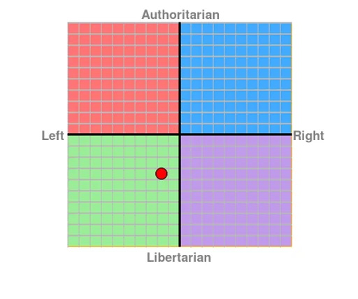 chart(1).png