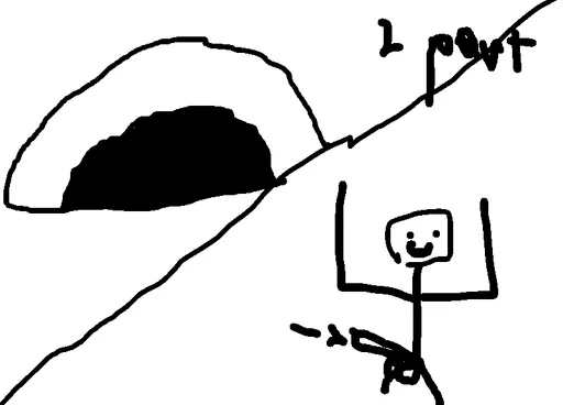 20181024_235_doodly_user_Punished_Rusp_20_word_caveman.png