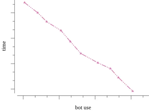 chart(3).png