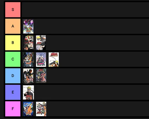 Naruto_ANIME_MOVIE_Tier_List_DONE.png