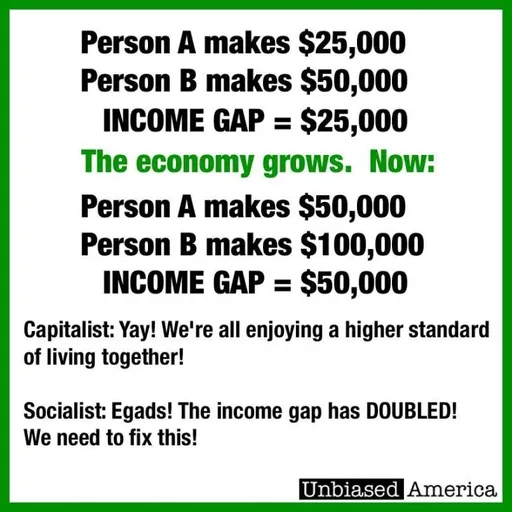 incomegap.jpg