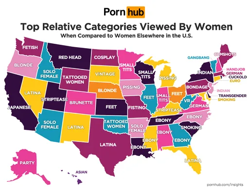 pornhub-insights-women-vs-women-2019-relative-categories-united-states.png