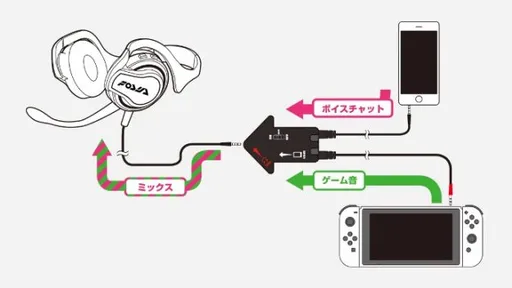 Hori-Splatoon-2-headset-625x352.png