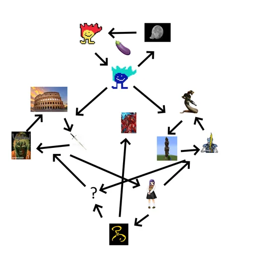 retardation.png