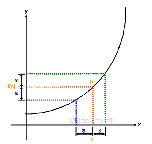 calculus_a_03w.png