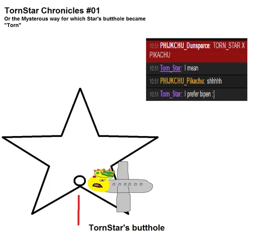 TORNSSTAR.png