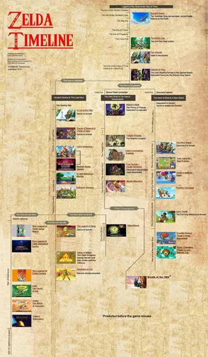 ZewLchB.png