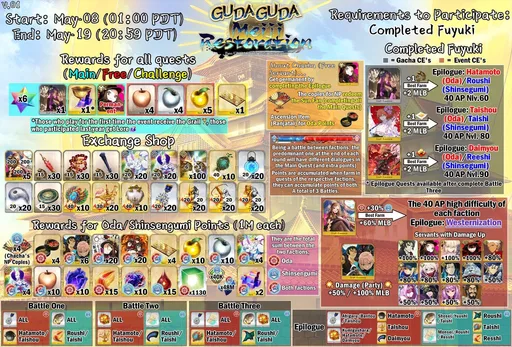 infograph-gg2.png