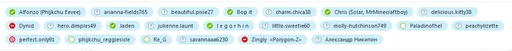 Pron_bots.PNG