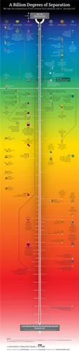 Archived external image