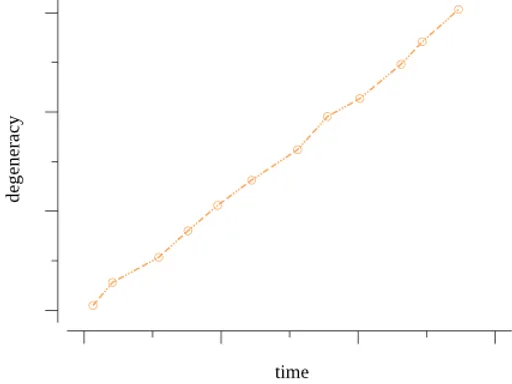 chart(4).png