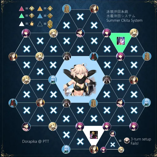 1RhMiwb.png