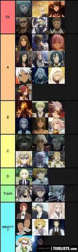 tierlist-generated-at-tierlists.png