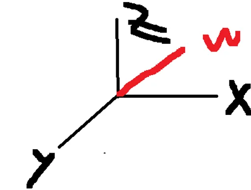 Dimensionnegativey(2).png
