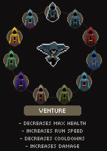 Archived external image