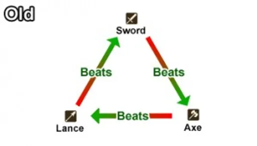 old-triangle-300x171.png