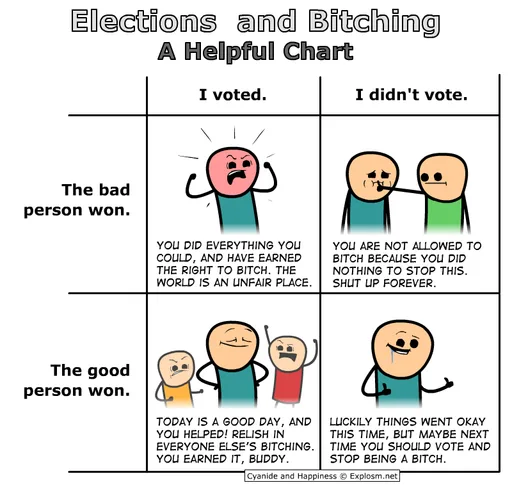 votingandbitching.png