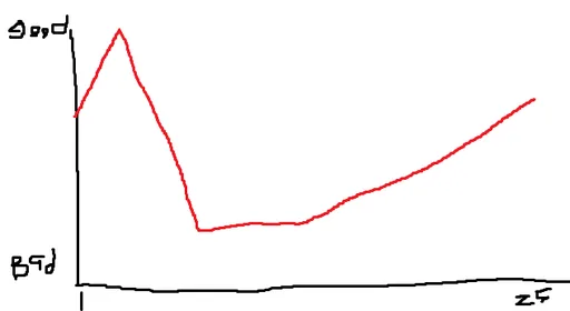 reZero_Quality.png