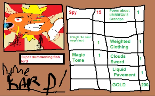 Shits_Inventory.png