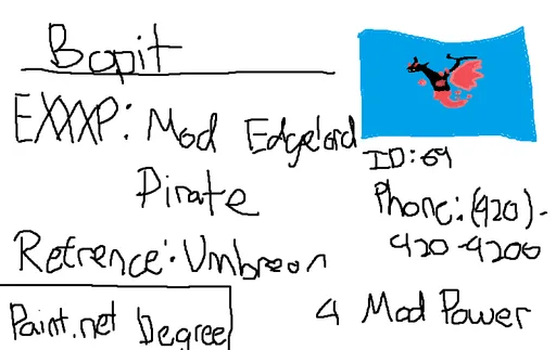 Bopits_Resume.png