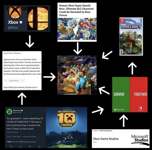 D6OJVkUXkAgGjoA.png