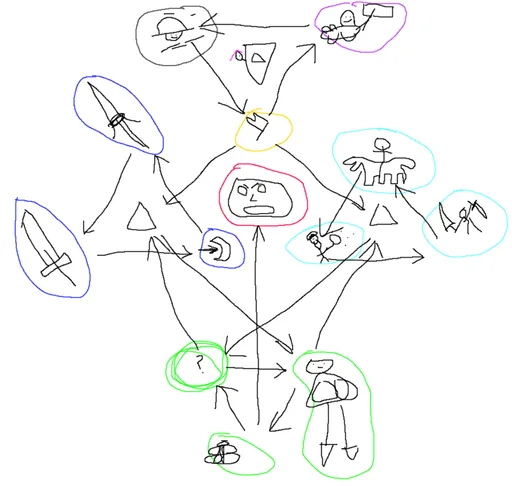 fgao.png