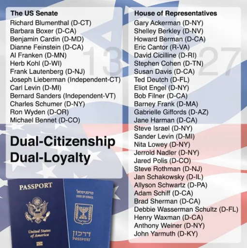 us-senators-and-represntatives-dual-israel-citizens.png