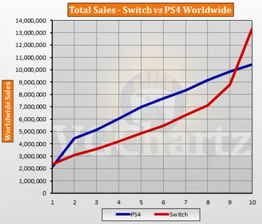 december-sales-5-2.png