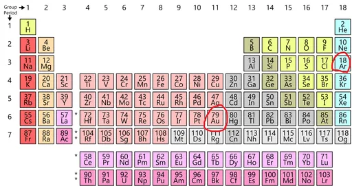 1920px-Simple_Periodic_Table_Chart-en.svg.png