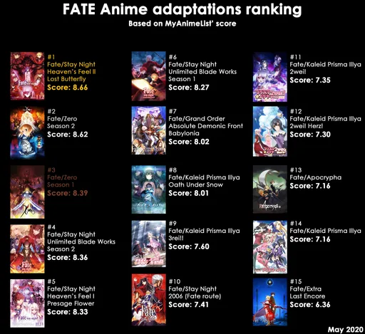 rankings.png