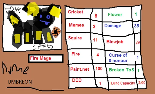 Umbrones_Inventory.png